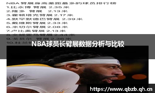 NBA球员长臂展数据分析与比较